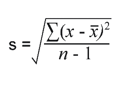 Standard Deviation Formula O Level Five Top Risks Of Attending Standard Deviation Formula O Standard Deviation O Levels Reference Letter