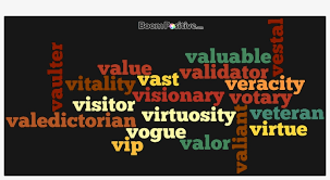 Keep changing one's mind, waver: Positive Nouns That Start With V Letter V Naming Words Apprenticeship Free Transparent Png Download Pngkey