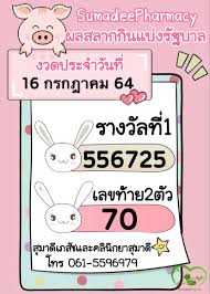 64 (10:42 น.) ลุ้นผลการออกสลากกินแบ่ง ตรวจ หวย งวด 16/7/64 โดยอัปเดตข้อมูลจาก. Vacwd9wptrbb6m