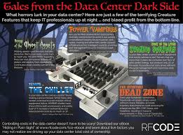 Infographic Tales From The Data Center Dark Side Data Center Data Dark Side
