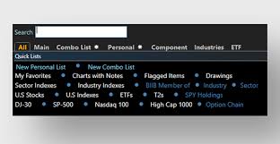 67 Studious European Stock Markets Live Chart