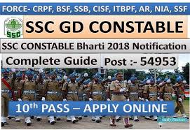 Ssc Gd Constable 2019 Notification Pdf 58373 Posts