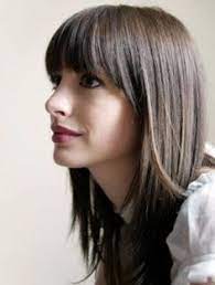 Pin On Bangs