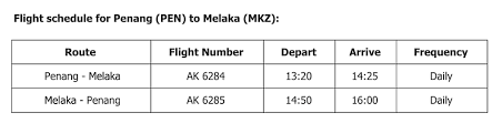 Find cheap tickets to penang from melaka. Flying South Airasia Now Flies Directly From Penang To Melaka News Rojak Daily