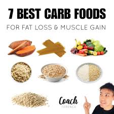 The 11 Best Carbs For Bodybuilding And Muscle Growth – Strengthlog