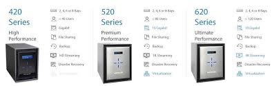 We collected and organized the best netgear readynas rn424 4 bay diskless high performance nas, 40tb capacity network attached storage, intel. Amazon Com Netgear Readynas Rn424 4 Bay Diskless High Performance Nas 40tb Capacity Network Attached Storage Intel 1 5ghz Dual Core Processor 2gb Ram Rn42400 Computers Accessories