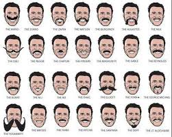 Names Of Facial Hair Styles You Need To Know Best Beard Styles And Names Facial Hair Styles Men F Haircuts For Men Mens Facial Hair Styles Mens Haircuts Short