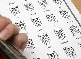 Bm em bm bm em bm kemana kemana kemana ku harus mencari kemana a g kekasih tercinta tak tahu rimbanya em a g f# g bm lama tak datang ke rumah. Kunci Gitar Kaur Posts Facebook