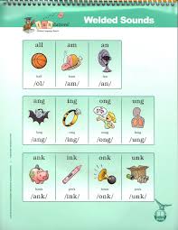 It also can be taught in a small group or. Fundations Kindergarten Fundations Wilson Reading