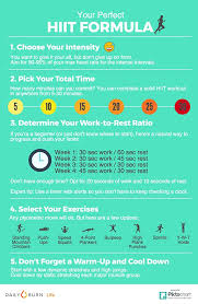 Here are 7 health benefits of hiit. Design Your Own Hiit Workout With This Perfect Formula