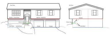 We did not find results for: Mechanicsburg 70 S Split Level Renovation Mother Hubbard S Custom Cabinetry