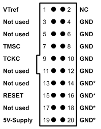 Would be reasonable to guess it uses the ejtag standard pinout: J Link Interface Description Segger The Embedded Experts