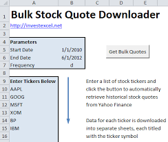 The stock quote page has been refreshed to make the information more accessible, digestible, and easier to dive into. Yahoo Finance In Excel Invest Excel