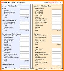 10 Household Budget Calculator Daily Chore Checklist Budgeting Worksheets Personal Budget Budgeting