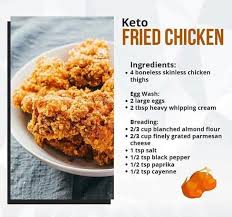 Pin By Mehwish Khan On Keto Savoury In 2020 Keto Fried Chicken Fried Chicken Ingredients Fried Chicken Recipes