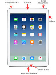 Ipad Freezes Or Stops Responding Fix Macreports