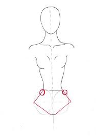 Pin On Modelling