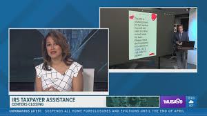 Federal Offices Not Closing Despite Coronavirus 12news Com