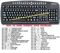 Emojis On The Keyboard Useful Life Hacks Life Hacks Keyboard Symbols