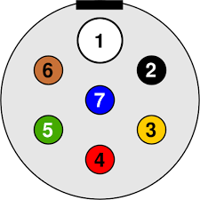We all know that reading 7 pin rv trailer connector wiring diagram is effective, because we can get information in the resources. Trailer Connectors In Australia Wikiwand