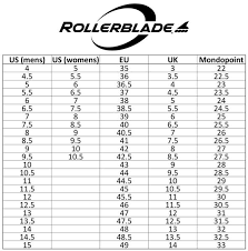 speed bag sizes chart jaguar clubs of north america