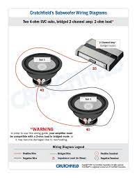 You have a subwoofer or more than one subwoofer that can be wired for at least 8 ohms total. Subwoofer Wiring Diagrams How To Wire Your Subs Subwoofer Wiring Subwoofer Wiring Diagram Car Audio Installation