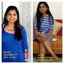 4 Habits Leading To Post Marriage Weight Gain In Women