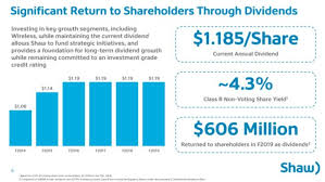 1 problem when it comes to investing in monthly dividend stocks: Monthly Dividend Stock In Focus Shaw Communications Sure Dividend