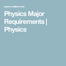 Physics Major Requirements Physics Physics Physics And Mathematics Work Physics