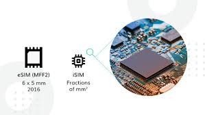 Based on java cardtm open platform technology. Iot Hacking Series 4 How Do Isim Nusim Compare To Esim 1ot Global Cellular Connectivity For Iot
