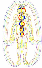 Chakras Crystalinks