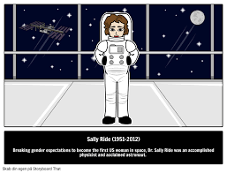 Den oprindelige alt i én sleepover løsning. Sally Ride First Woman Astronaut Sally Ride Biografi