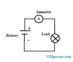 The circuit diagram of the bridge rectifier elements is shown in the figure below. Ammeter Working Principle Circuit Diagram Types And Applications