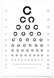 eye chart japanese design poster