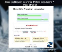 Scientific notation converter online that makes conversion between decimal and scientific numbers easy. Convert For Free Posts Facebook