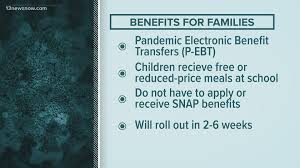 Virginia Department Of Social Services Offering P Ebt Benefits To Families 13newsnow Com