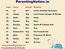 Shravankumar = a person who took care of aged parents. 55 Hindu Baby Names Ideas Hindu Baby Names Baby Names Baby Boy Names