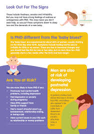 Maybe you would like to learn more about one of these? Aware Ø¯Ø± ØªÙˆÛŒÛŒØªØ± Many Parents Experience Post Natal Depression After Having A Baby It S Common Affecting More Than 1 In 10 Women Within A Year Of Giving Birth We Ve Put Together This Resource