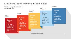5 Stages Powerpoint Maturity Model Slidemodel