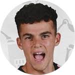 ⚽ Sonny Cox(Сонни Кокс) из ФК Эксетер Сити — новости, фото, статистика,  карьера, достижения, награды, трофеи, интервью нападающего из Англии