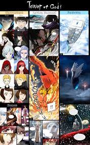 I tried.... Tower of God art (if you need it to convince newbies that ToG  art gets better) : rTowerofGod
