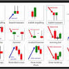 No limits in providing outstanding benefits to roboforex clients. 1