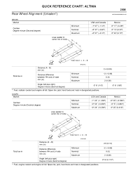 2008 Nissan Altima Service Repair Manual