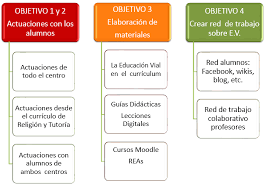 Agradecimiento y deseos para el nuevo año. Https Redescolar Ilce Edu Mx Sitios Micrositios Sinadep Premiados Premio Ilce Sinadep Categoria3 2 Marazuela Marazuela Evidencia Escolar Pdf