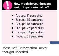 If you want to weigh your breasts, you can get a rough estimate by looking at your bra cup size in a corresponding weight chart. Omg I Want To Scream At How Many Things Are Wrong With This Abrathatfits