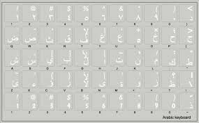 Download screen keyboard arab sticker arabic keyboard stickers. Arabic Transparent Pc