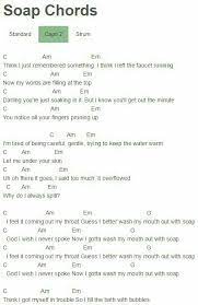 Pin By Kalie White On Piano Ukulele Songs Ukulele Chords Songs Guitar Chords For Songs