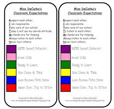 Classroom Expectations Poster And Behavior Clip Chart