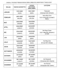 Berikut dikongsikan perbezaan jadual gaji 2017 untuk kakitangan awan dan pencen. Anm Jadual Gaji 2017 Jadual Tarikh Gaji Kakitangan Awam 2018 Berikut Adalah Senarai Tarikh Pembayaran Gaji Bulanan Kakitangan Awam Bagi Tahun 2017 Berdasarkan Jadual Rasmi Yang Dikeluarkan Oleh Jabatan Akauntan Negara Malaysia Anm