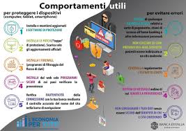 Consulta l'elenco completo degli indirizzi pec delle filiali di banca d'italia per ottenere online la tua centrale dei rischi! Banca D Italia On Twitter Smishing La Banca Ti Invia Un Sms Chiedendoti Le Tue Credenziali Per Sbloccare Il Contocorrente Attento A Si Tratta Di Phishing Tramite Sms In Questo Periodo Le Truffe Online